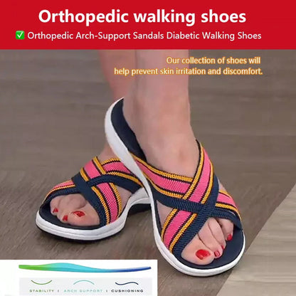 MW | Orthopädische Orthesen