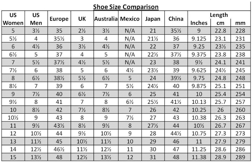 Bequeme Orthopädische Stiefel für den Alltag